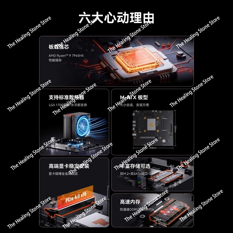 Board Game Room - (MINISFORUM) BD795M на борту Ryzen r9-7945HX