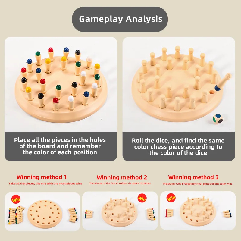 Настольная игра-головоломка на – обзор и цена Board Game Oath